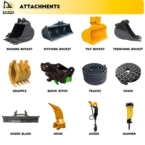 excavators attachments|types of excavator attachments.